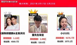 爆料汕头网红视频大全,视频大全带你领略潮汕魅力